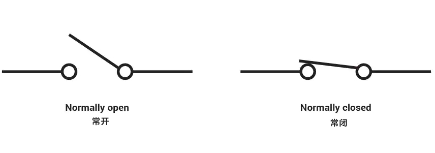 2.webp 輕松讓你了解什么是流量開關(guān)？ 技術(shù)資訊